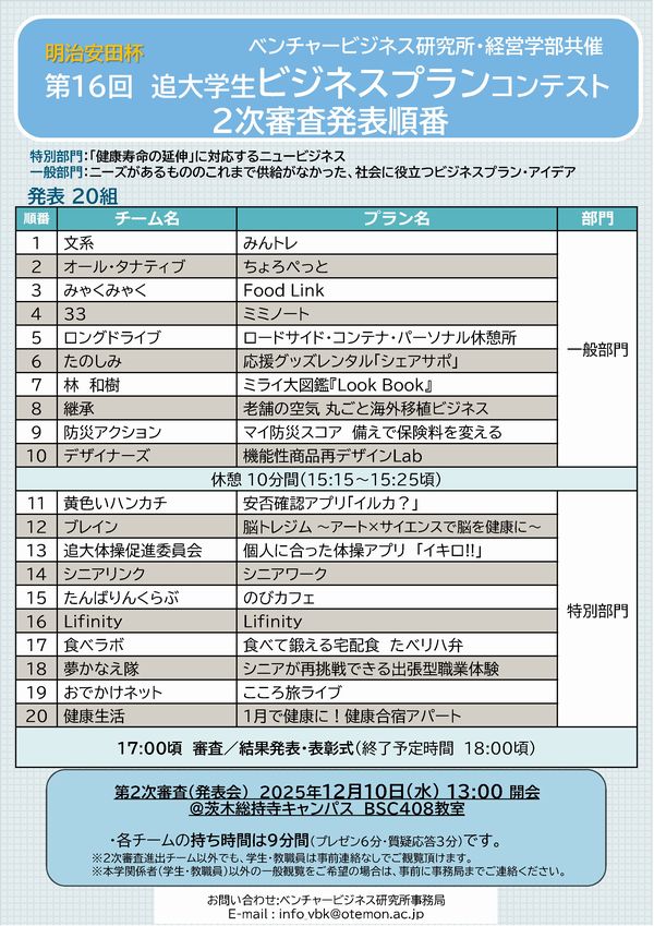 ビジコン2次発表順