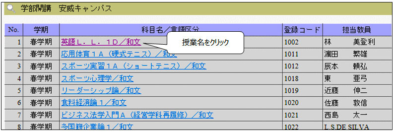 工業 シラバス 大阪 大学