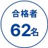 合格者62名