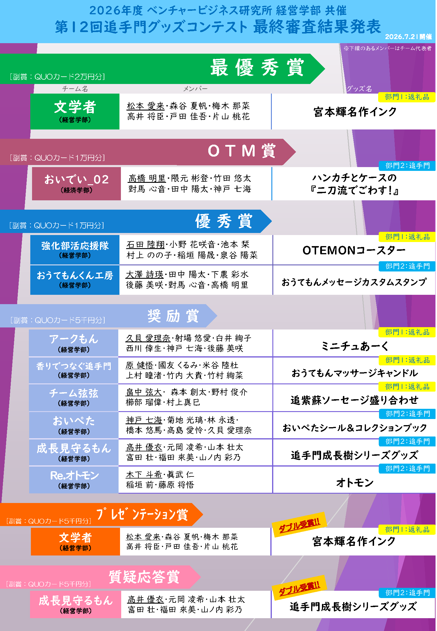 mv.webp