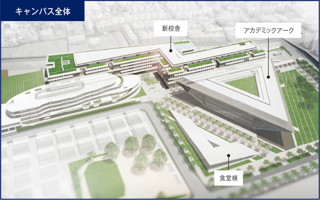 2025年、茨木総持寺キャンパス
