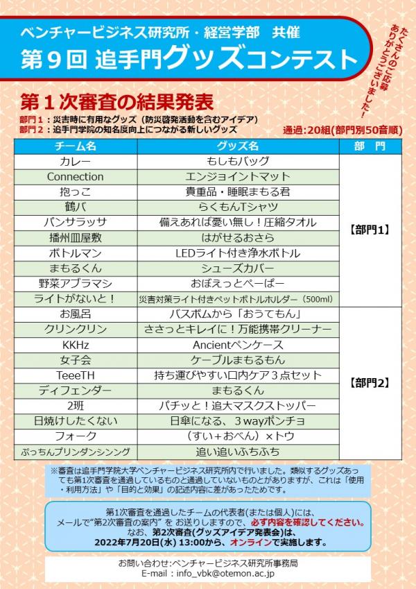 グッズコンテスト2022＿1次審査結果発表