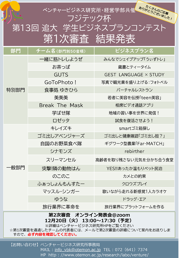 2022ビジネスプランコンテスト１次審査結果